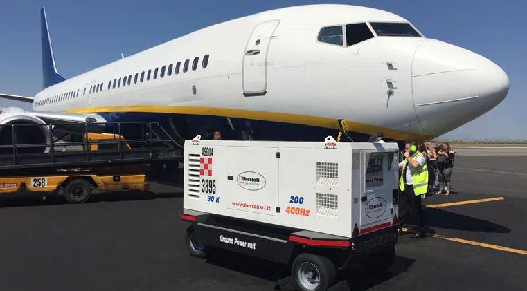 Ground power unit and support equipment beside an aircraft