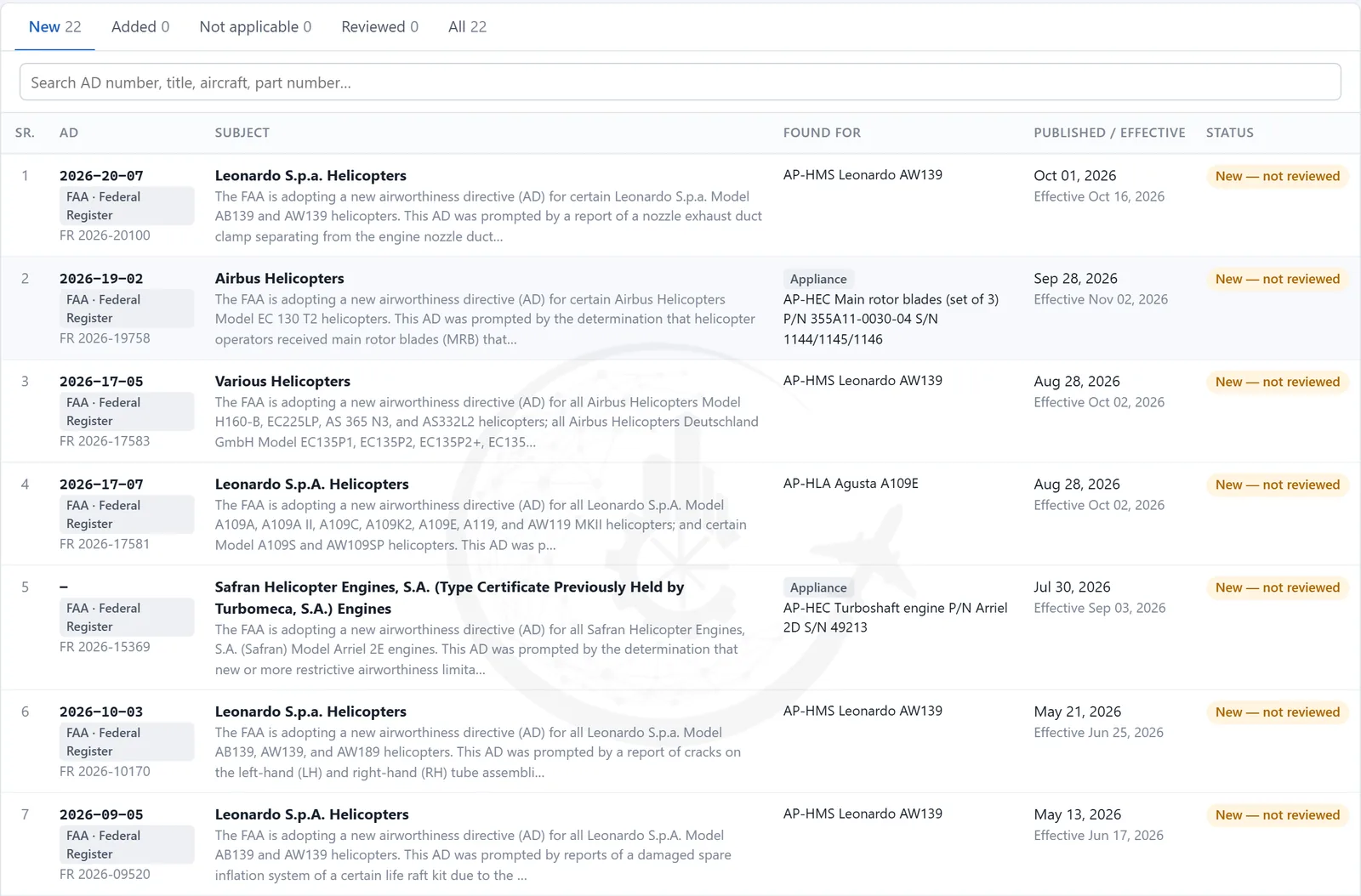 New FAA airworthiness directive alerts matched to Sky Wings Aviation aircraft and components