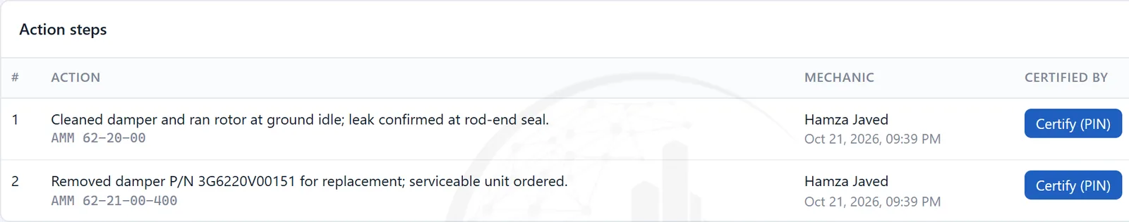 AP-HMS work-sheet action steps with mechanic details and Certify PIN buttons; steps are not yet certified